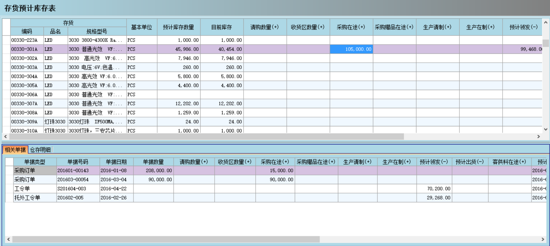 ERP买球赛的正规网站-买球赛(中国)官方网站是否能帮助企业实现零库存?