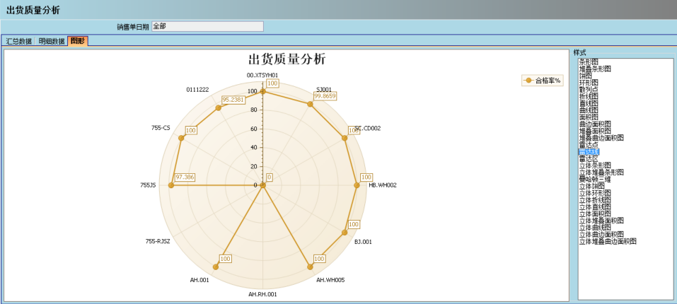 ERP买球赛的正规网站-买球赛(中国)官方网站的核心价值