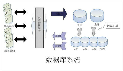 怎样的Erp买球赛的正规网站-买球赛(中国)官方网站可以提升企业的创新力与竞争力?