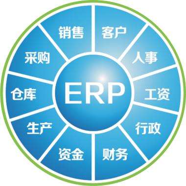 一套erp企业管理买球赛的正规网站-买球赛(中国)官方网站要多少钱?