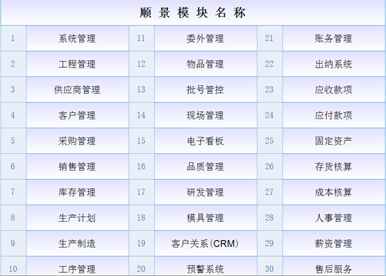 ERP买球赛的正规网站-买球赛(中国)官方网站是什么意思?