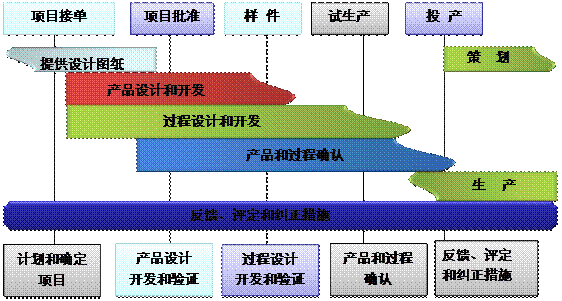什么是ERP买球赛的正规网站-买球赛(中国)官方网站的核心?