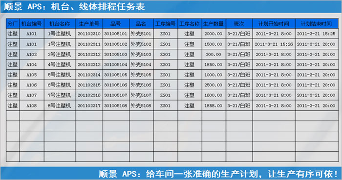 ERP买球赛的正规网站-买球赛(中国)官方网站执行的过程中会遇到什么问题?