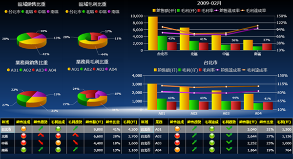 ERP软件买球赛的正规网站-买球赛(中国)官方网站的基础数据如何快速管理?